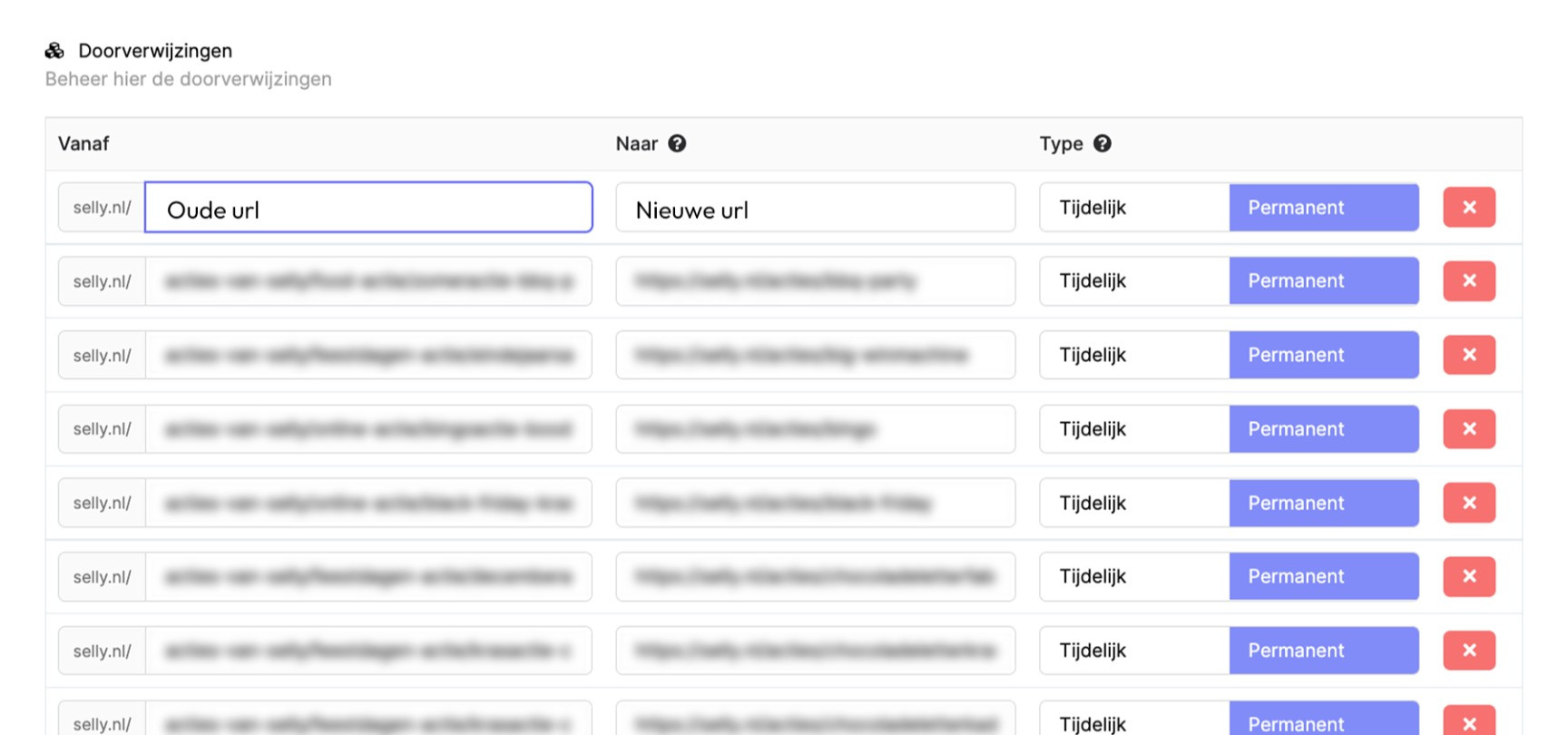 interne links zijn een rankingfactor
